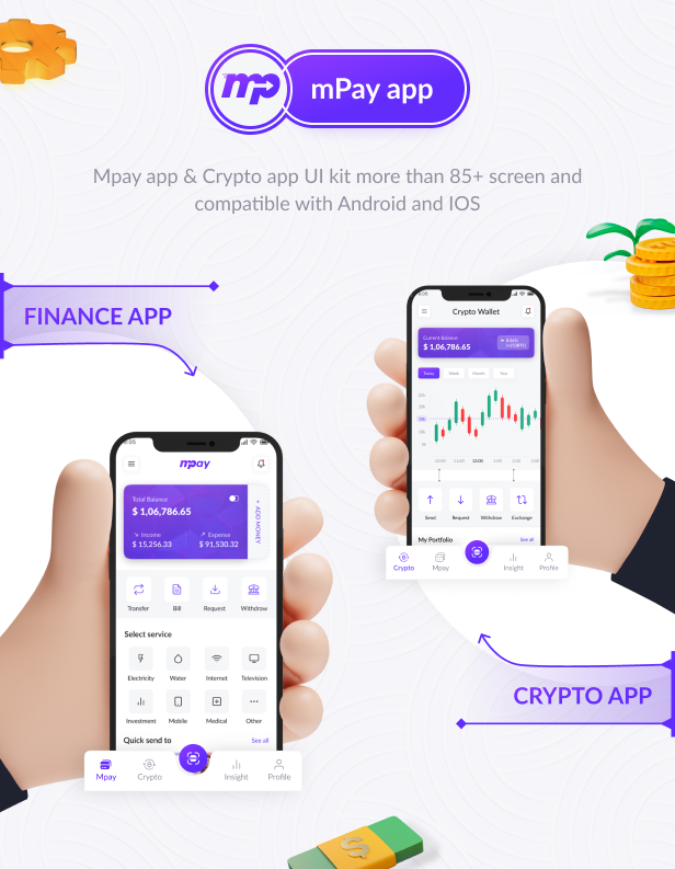 Mpay - E Wallet & Banking HTML Mobile Template