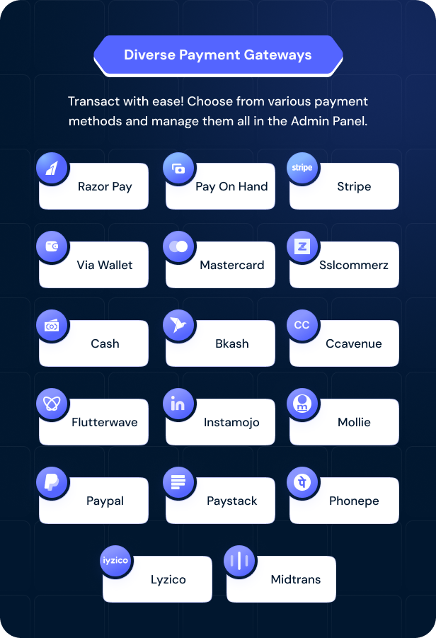 Fixit | Multi Vendor On Demand, Handyman, Home service Flutter App with Admin Complete Solution