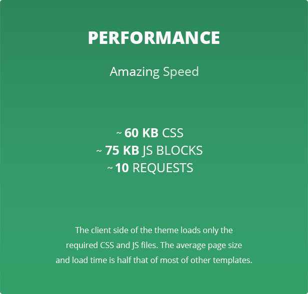 FullPage -  Fullscreen Multi Concept HTML5 Template - 5