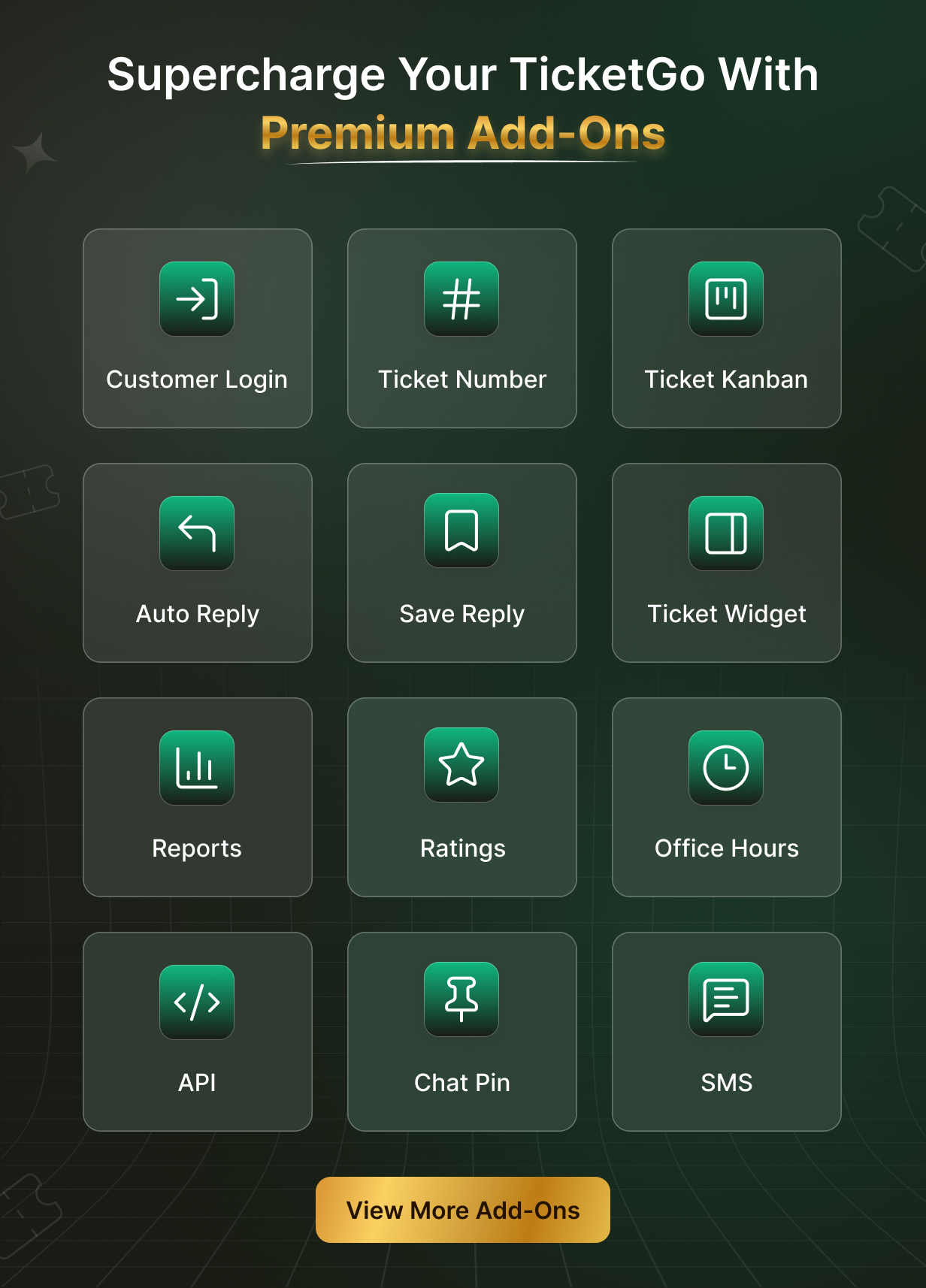 Support Ticket System