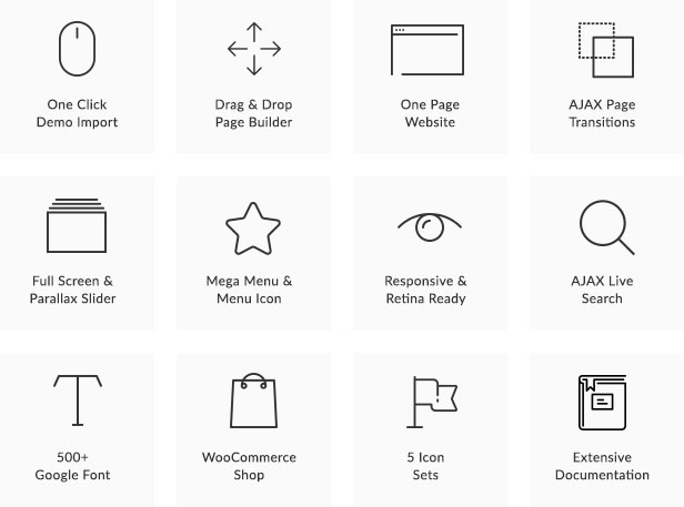 Ivery Features