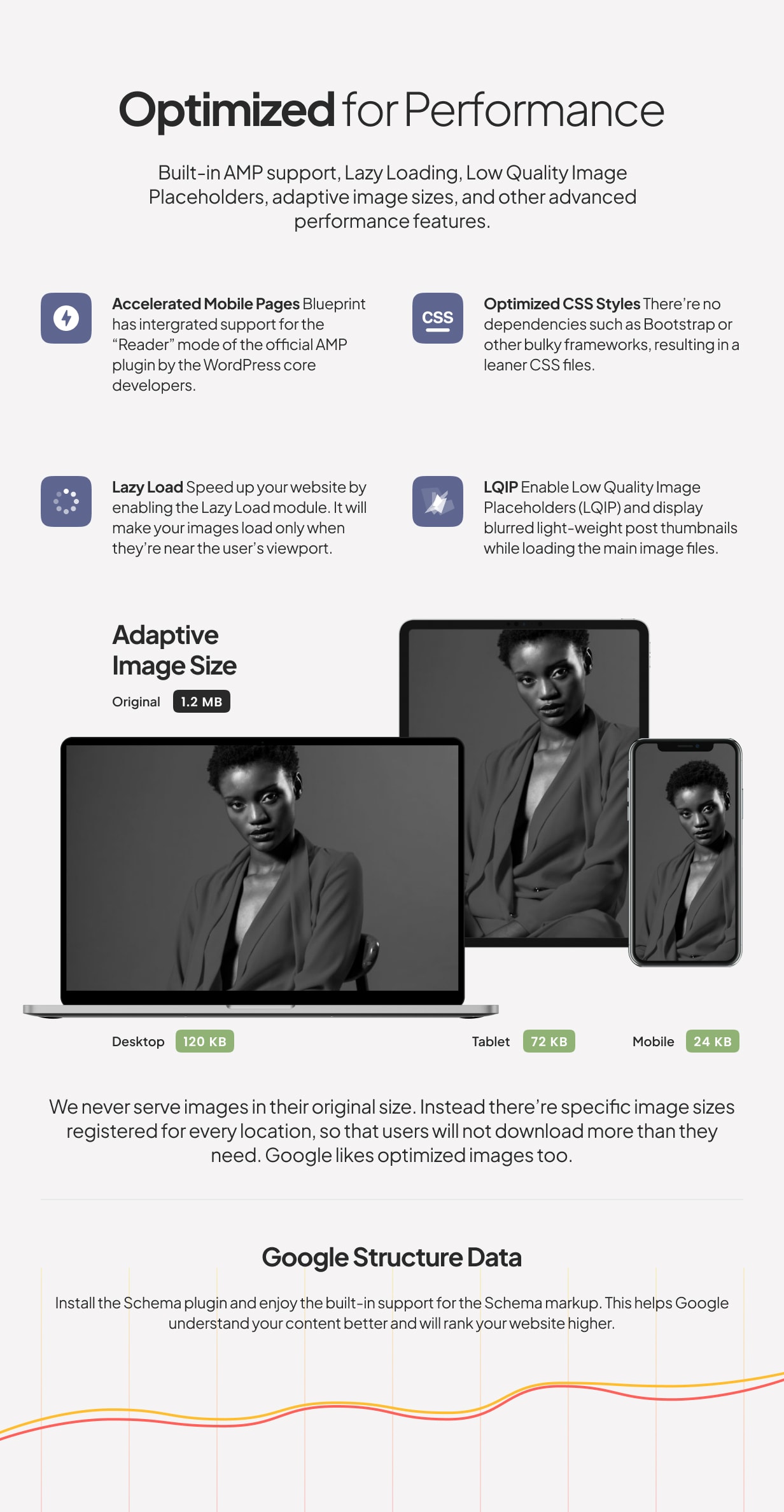Blueprint - Next-Generation Blog & Magazine Theme - 9