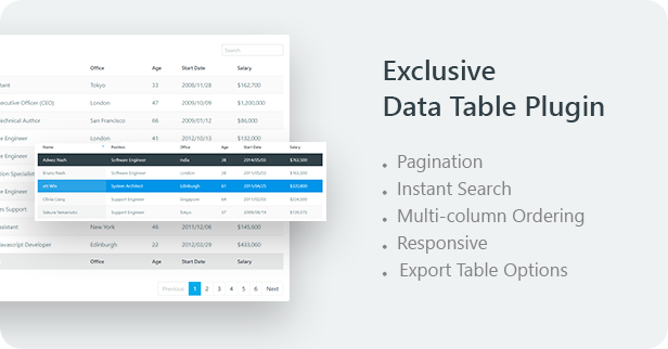 pangong-data-table