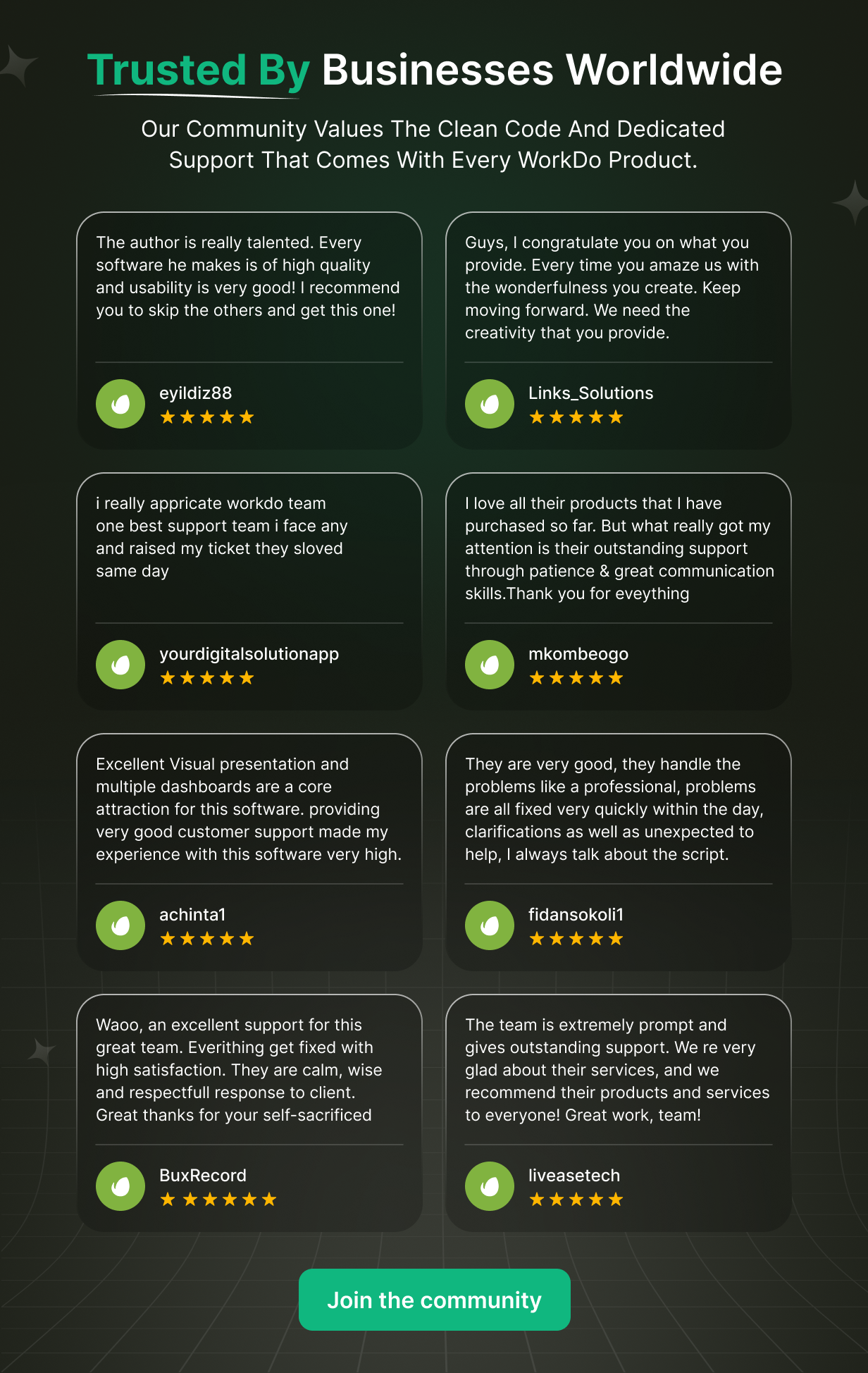 ERPGo SaaS – All-In-One Business ERP System - 18