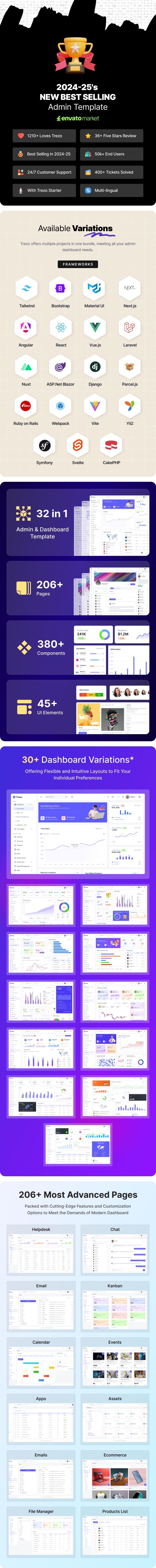 Trezo - Tailwind, Material, Bootstrap, React, Angular, Vue, Laravel & .NET Admin Dashboard Template - 2