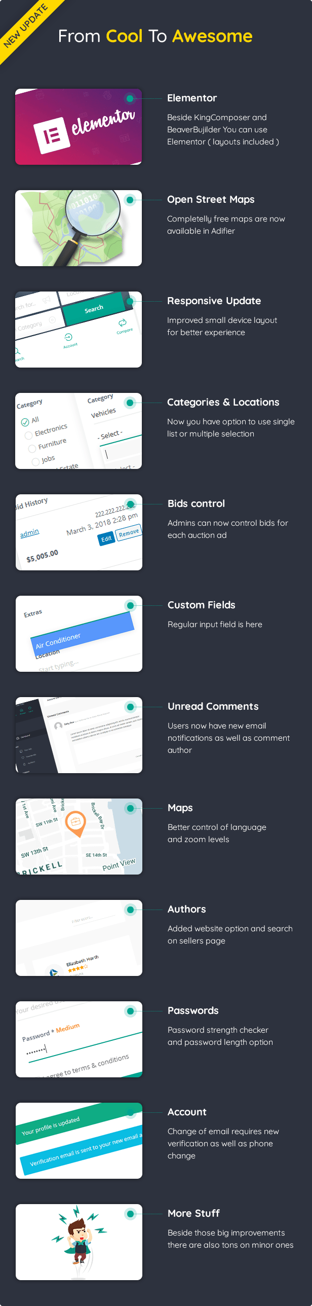 Woocommerce Themes