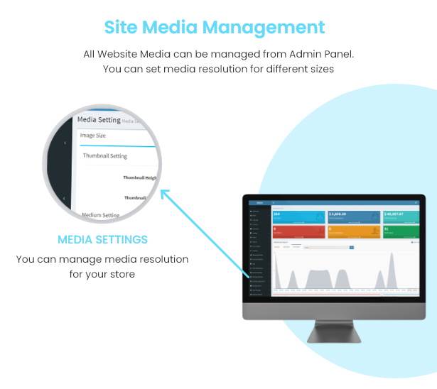 Flutter Delivery Solution Apps with Advance Website and CMS - 43