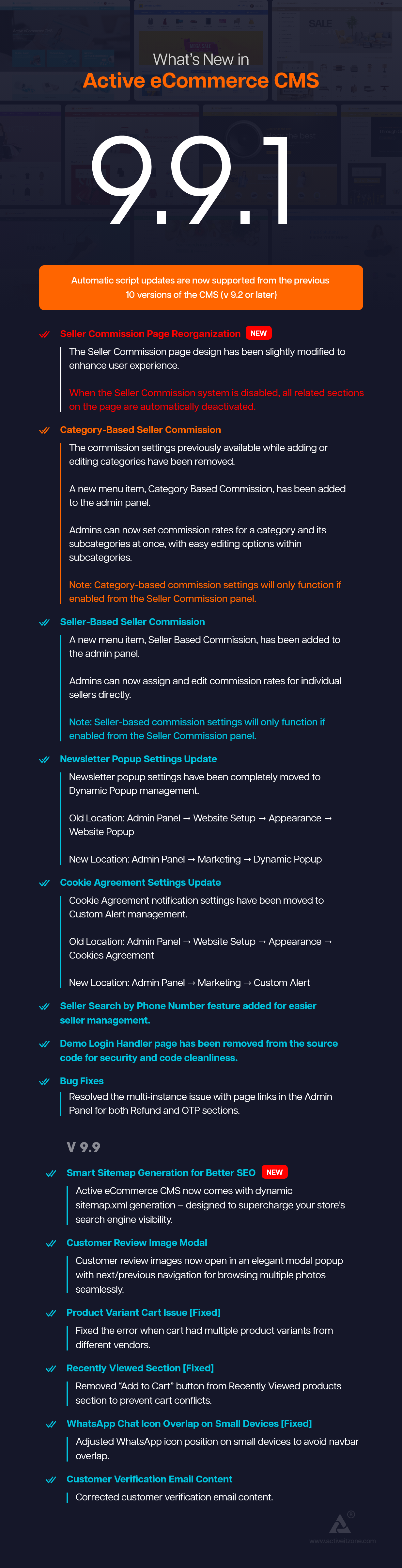 Active eCommerce CMS - 1