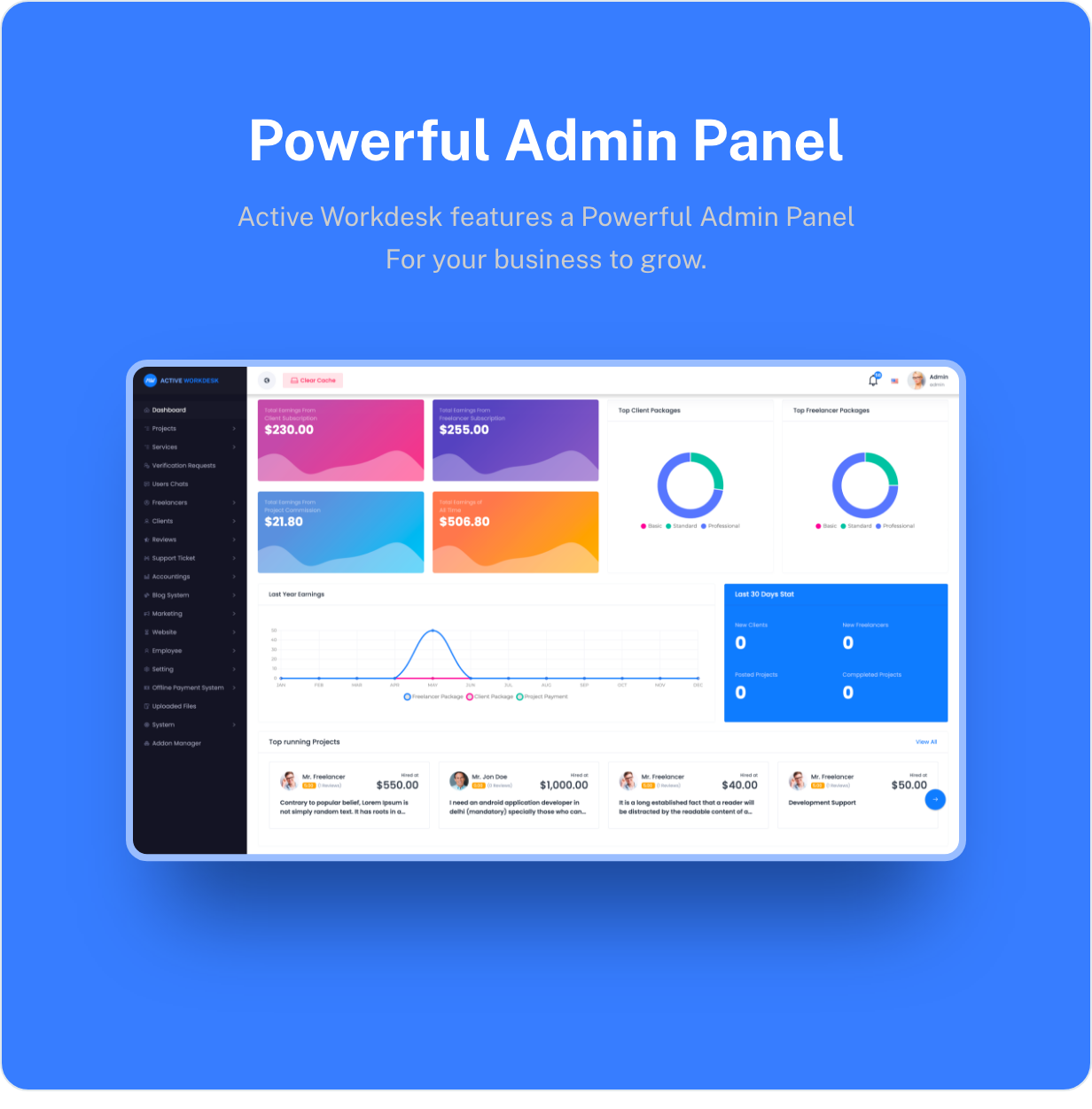 Active Workdesk CMS v3.2.0 - Authentic WP