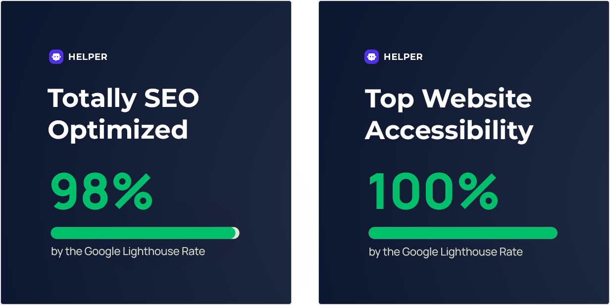 Top Website Accessibility