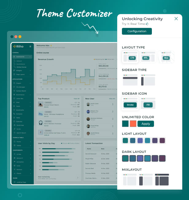 riho Admin Dashboard theme