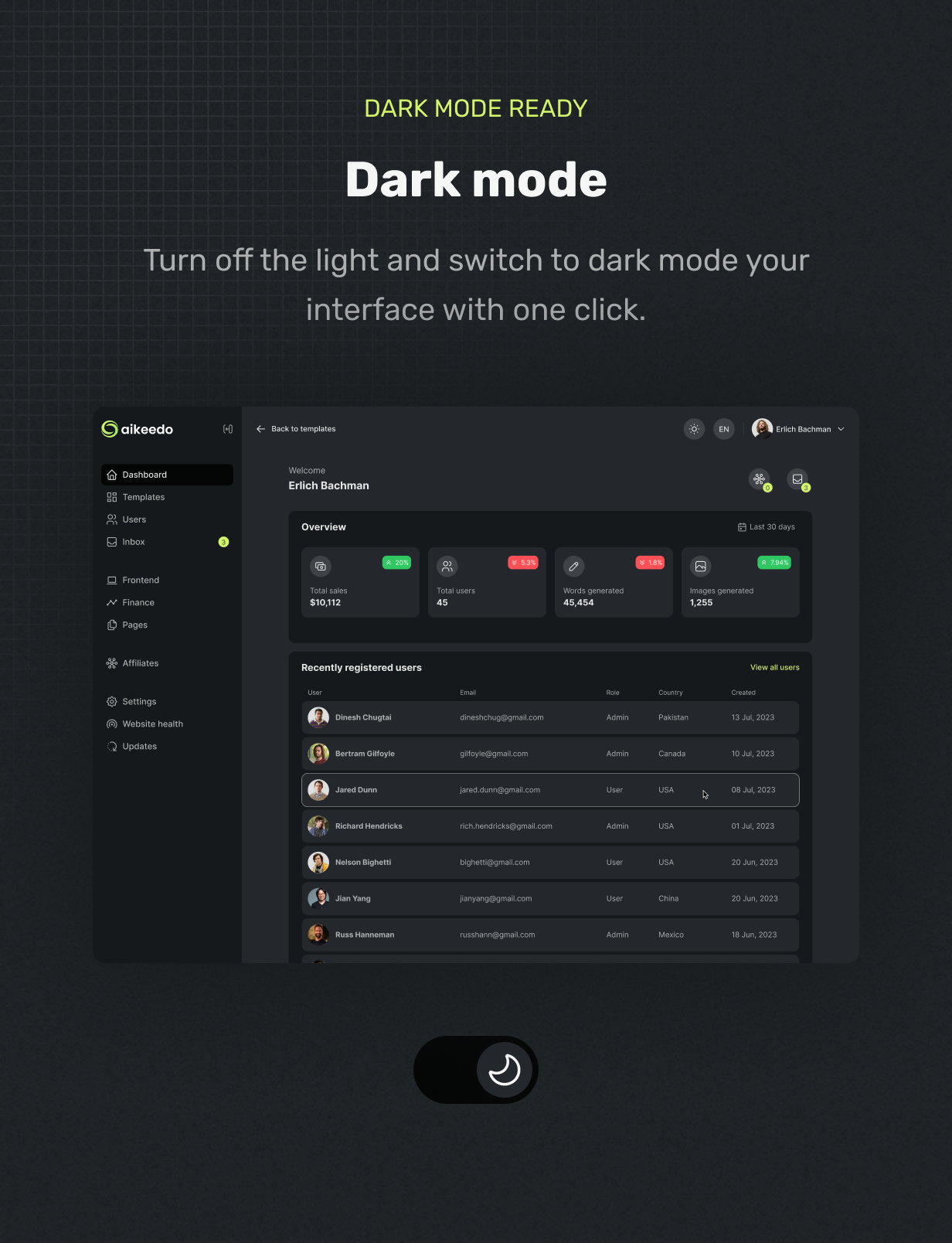 Dark Mode - Turn off the lights aikeedo @heyaikeedo