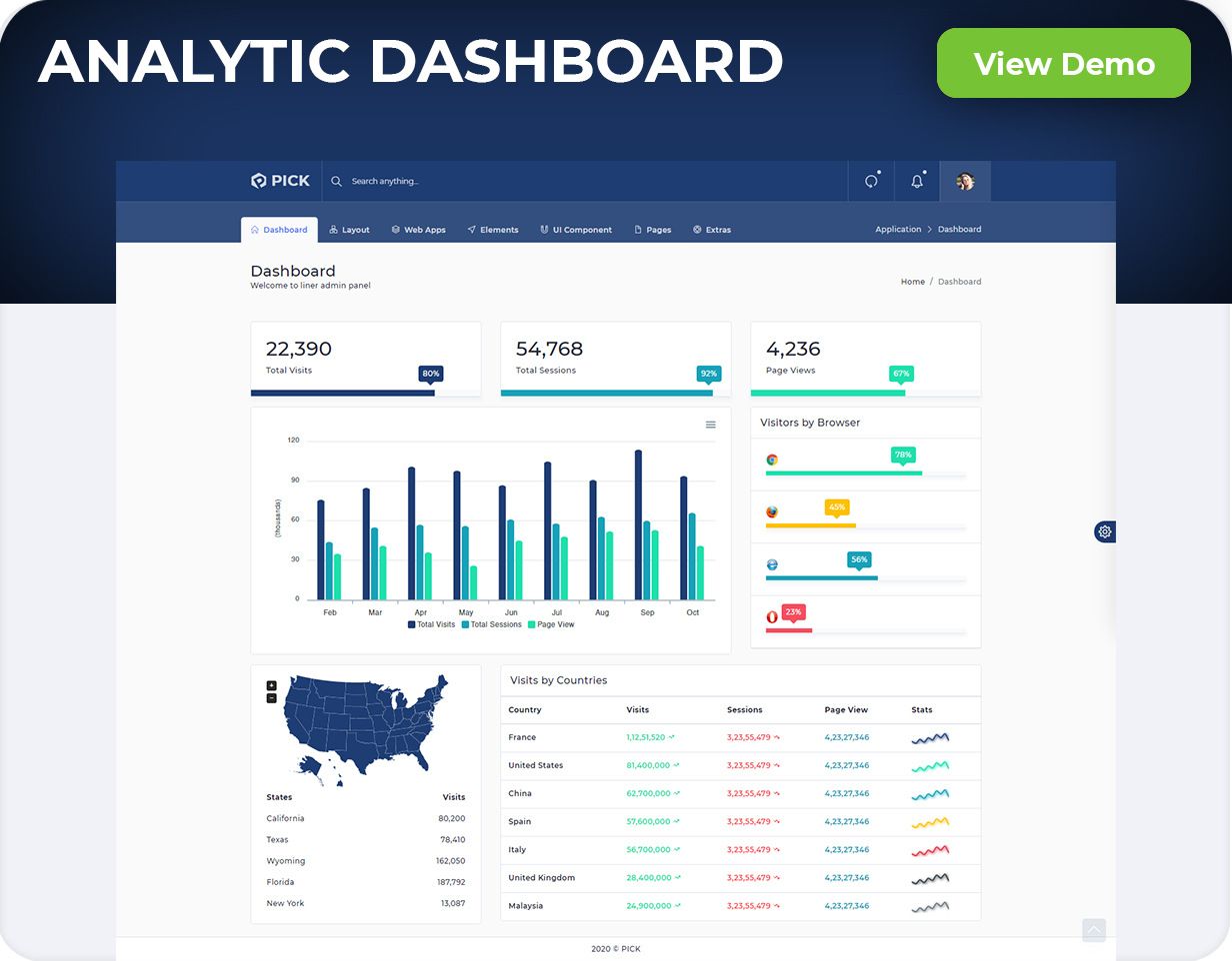 Pick - Bootstrap Responsive Admin Dashboard Template