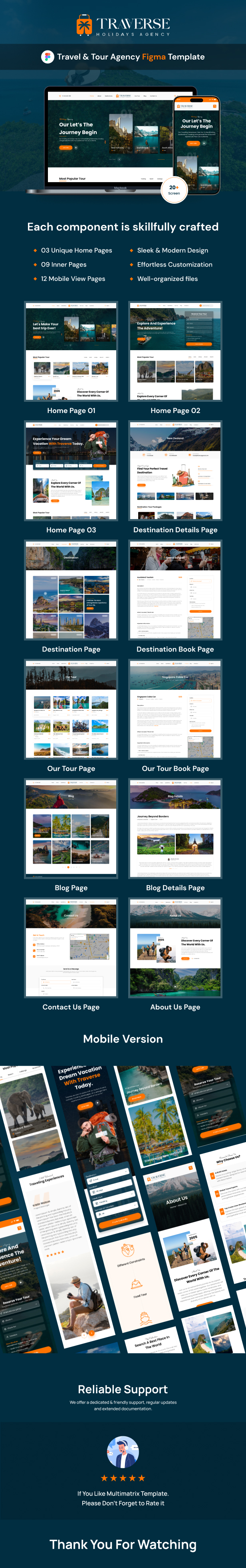 Traverse - Travel & Tour Agency Figma Template - 1