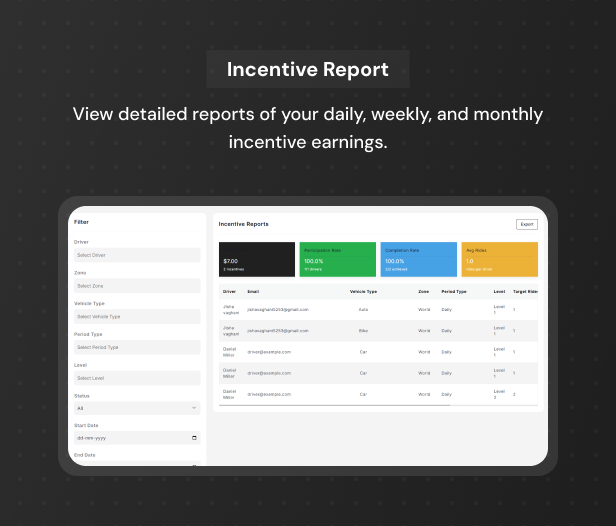 GoCab | Full Solution Taxi Cab Booking with Laravel and React Native