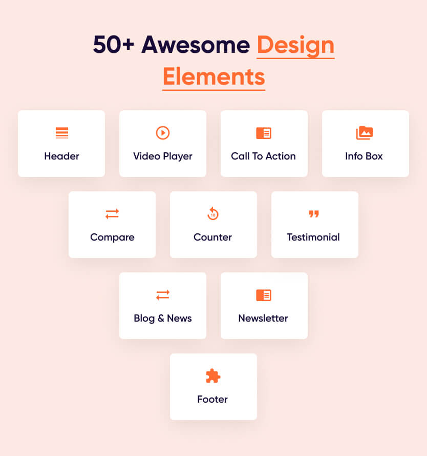 Design