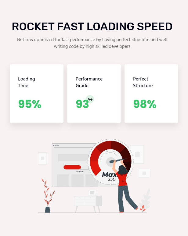 Netfix – Broadband & Internet Services WordPress Theme + RTL - 3