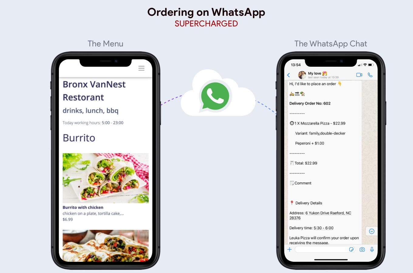 WhatsApp Food - SaaS WhatsApp Ordering - 7