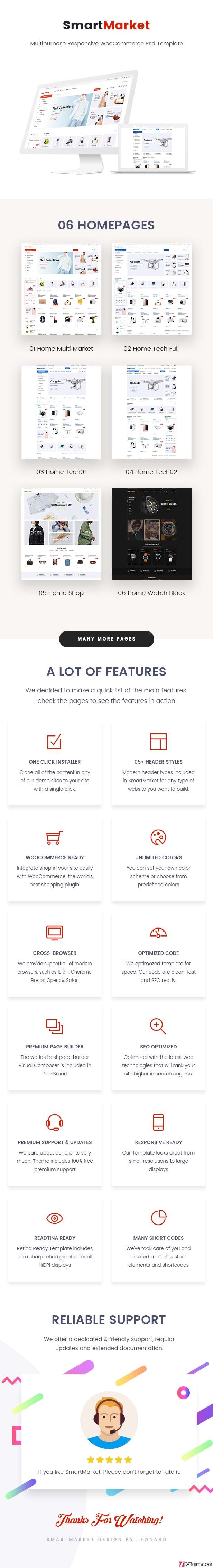SmartMarket | Multipurpose Electronics eCommerce PSD - 1