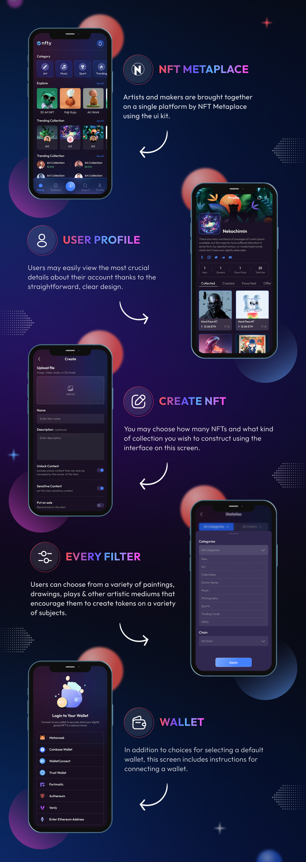 NFT Marketplace HTML PWA Mobile Template