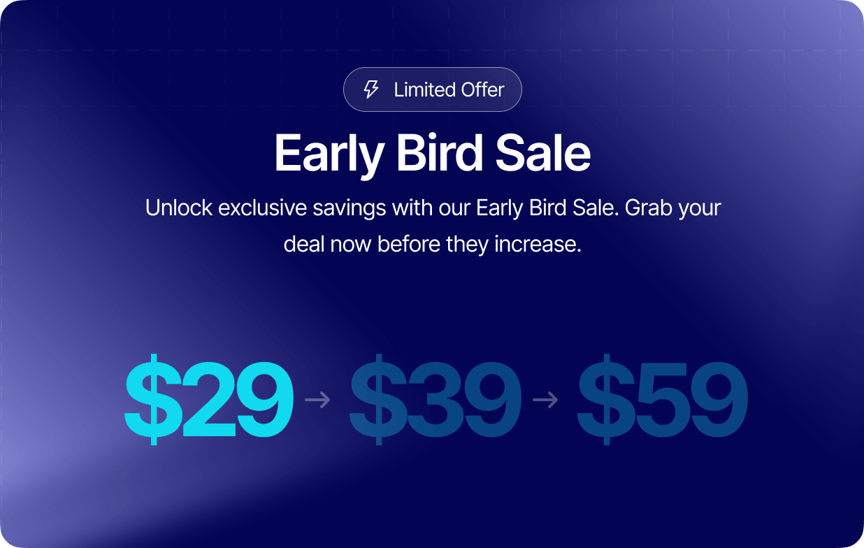 Aretiv Creative Portfolio Price