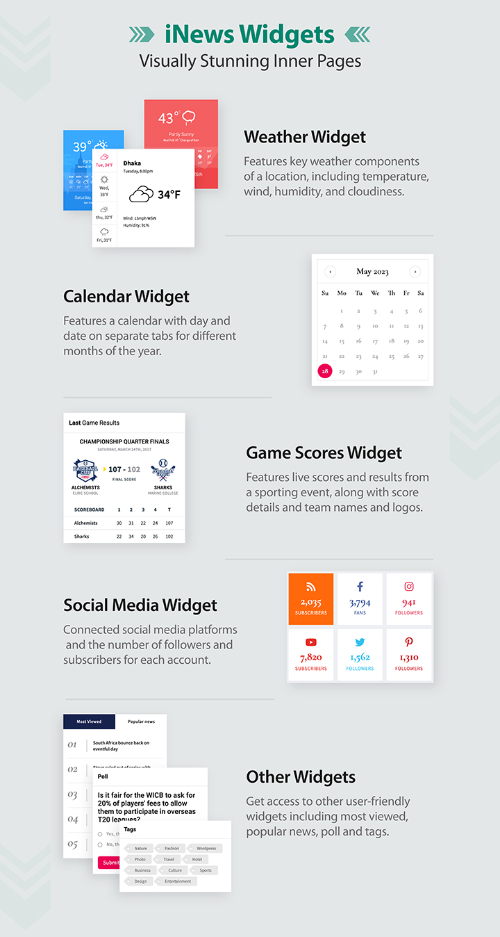 Inews - Modern Responsive Newspaper Template - 4